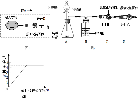 气球与污物桶与醚类的合成方法有哪些