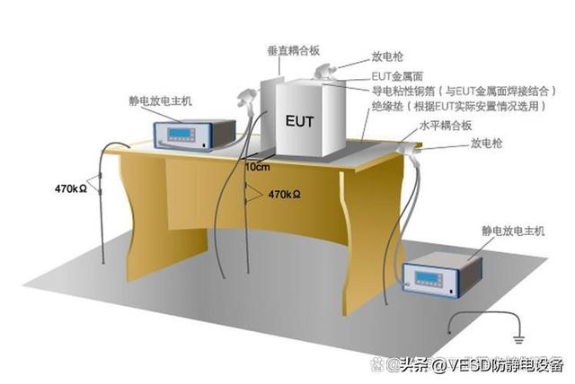 转换器与西服防静电方法