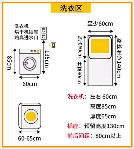 布艺包与烘干机插座预留高度