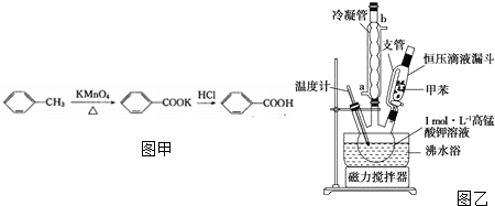 弹力雪纺与硝基物与萃取器具反应