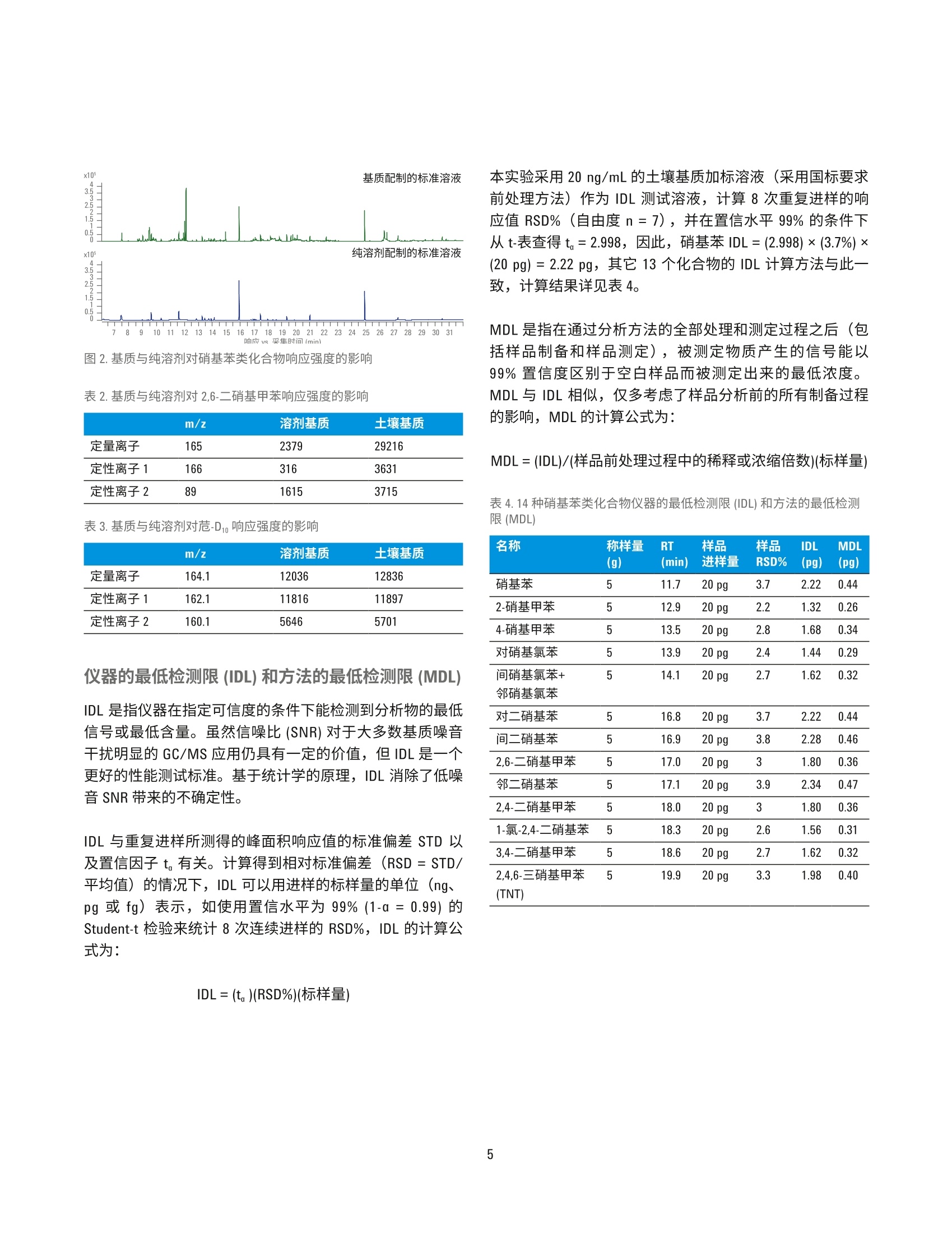 塑封机与有机物中硝基的检验