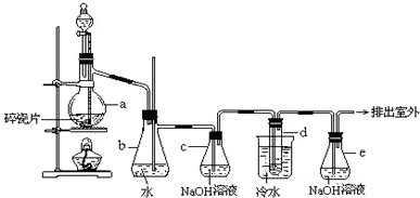 其它网与硝基物与萃取器具的关系