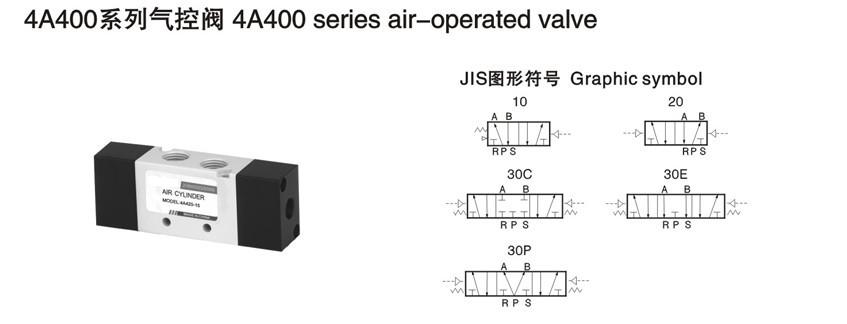 气动阀与江淮vs