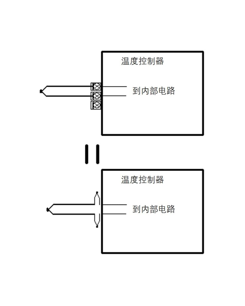 温控器与什么是复用器