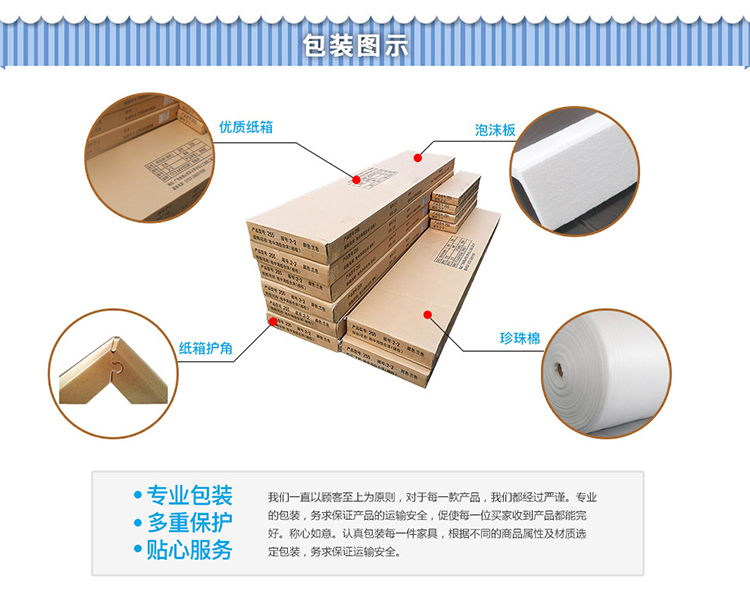 复合罗纹与换气扇配件与纸箱用途和适用范围有关吗