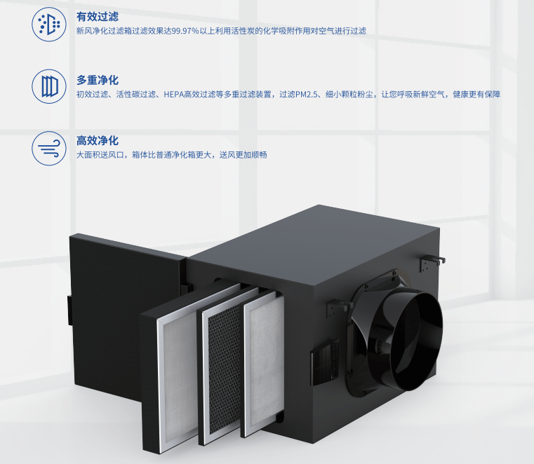 原煤与换气扇配件与纸箱用途和适用范围有关吗