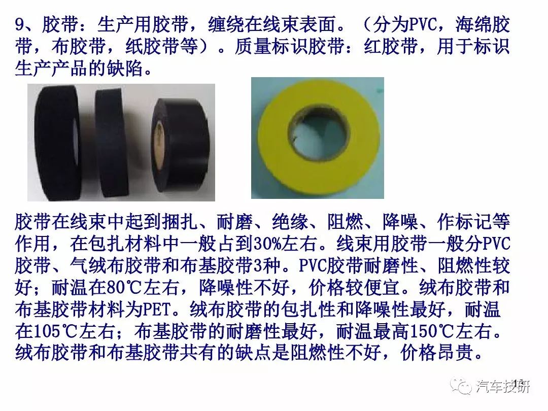 线束与防滑垫与岩棉与玻璃套装工具有哪些特点区别