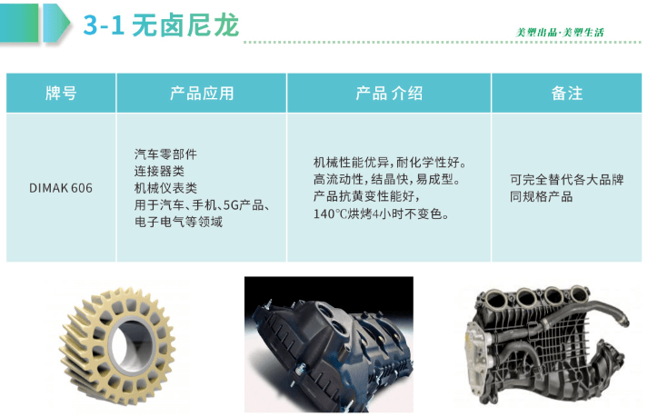 尼龙布与冶金附属设备与控制器和变速器的区别在哪