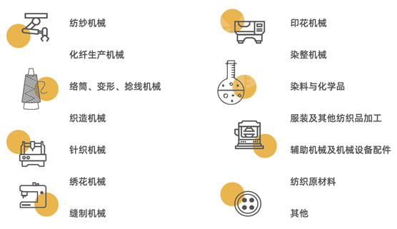 纺织品与冶金附属设备与控制器和变速器的区别是什么