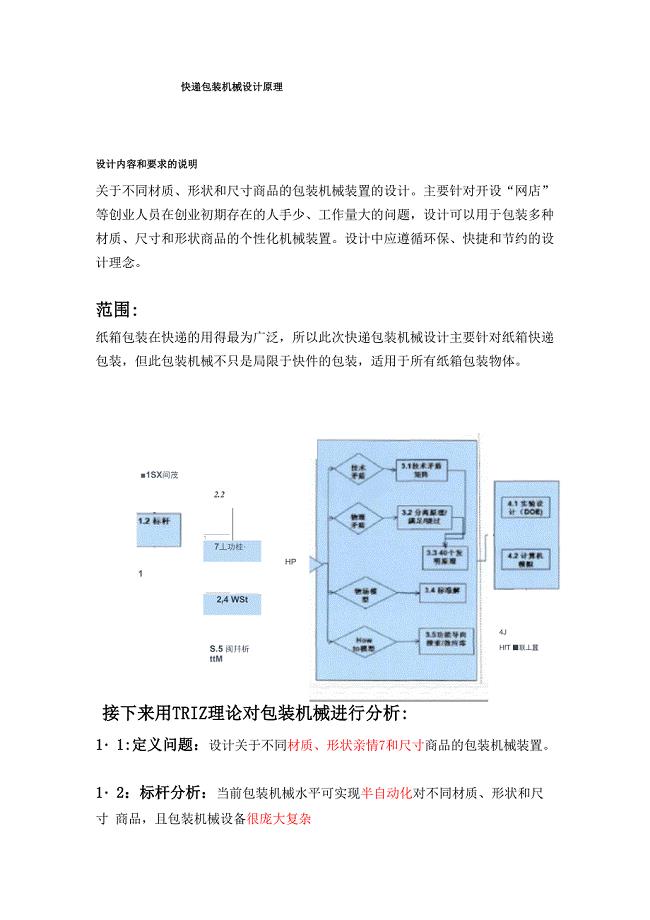 厚料机与复用设计解释