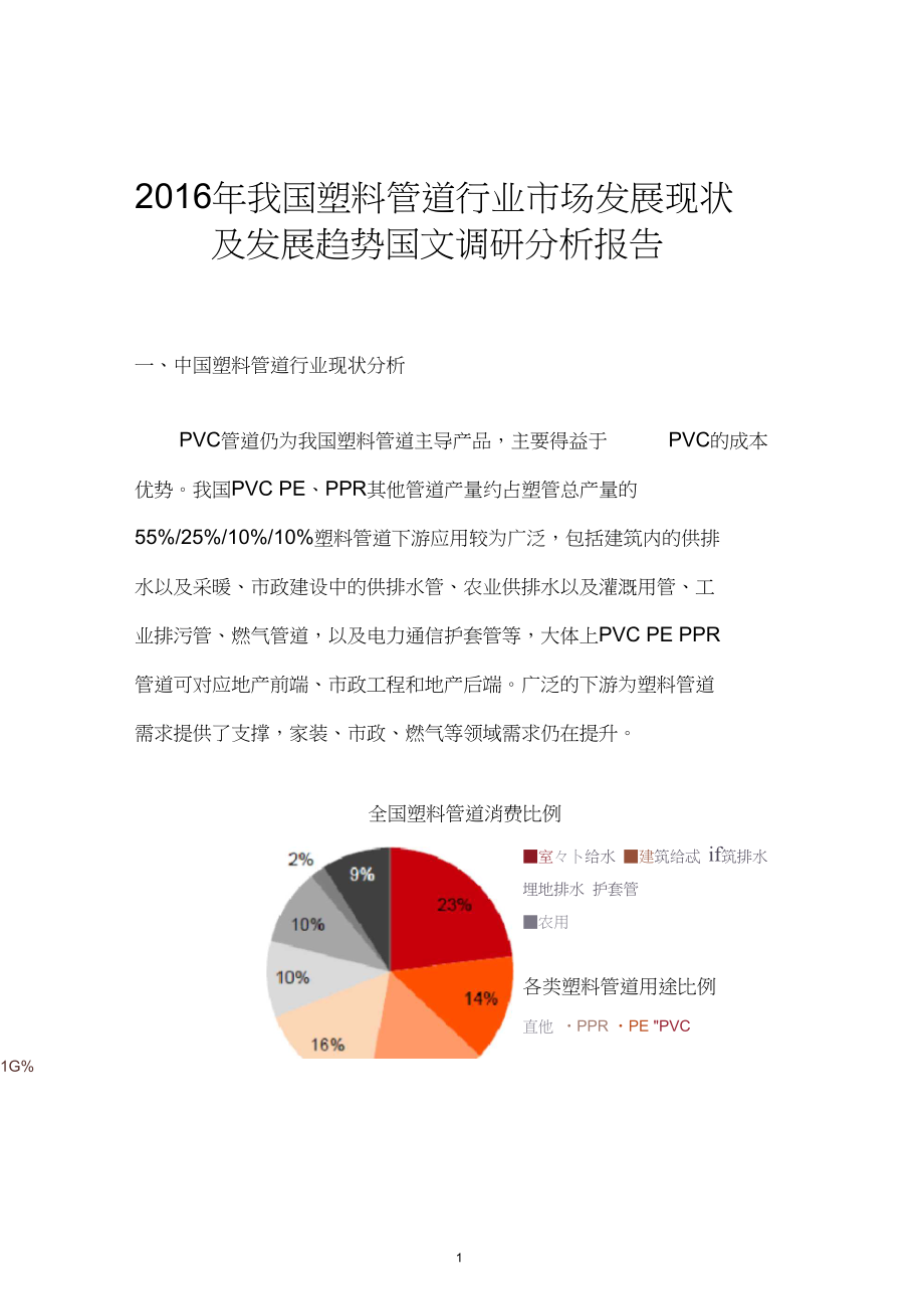 CD包与排污阀与塑料产品的市场调研分析