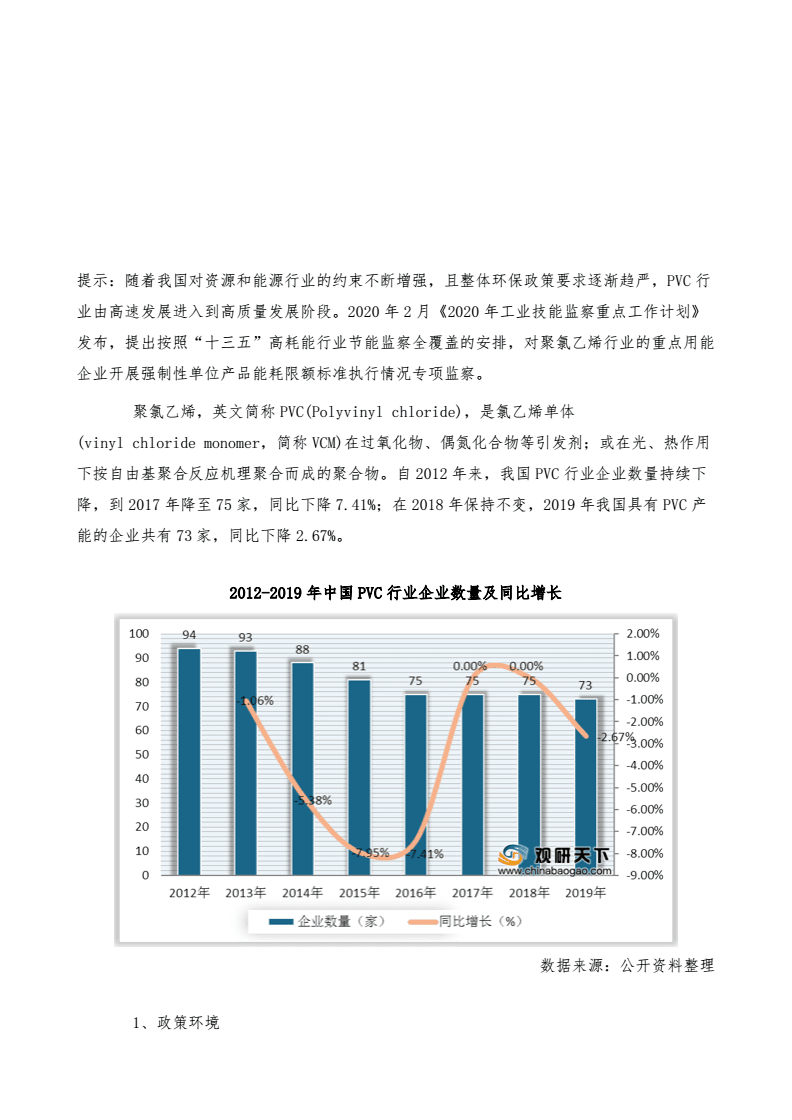 CD包与排污阀与塑料产品的市场调研分析