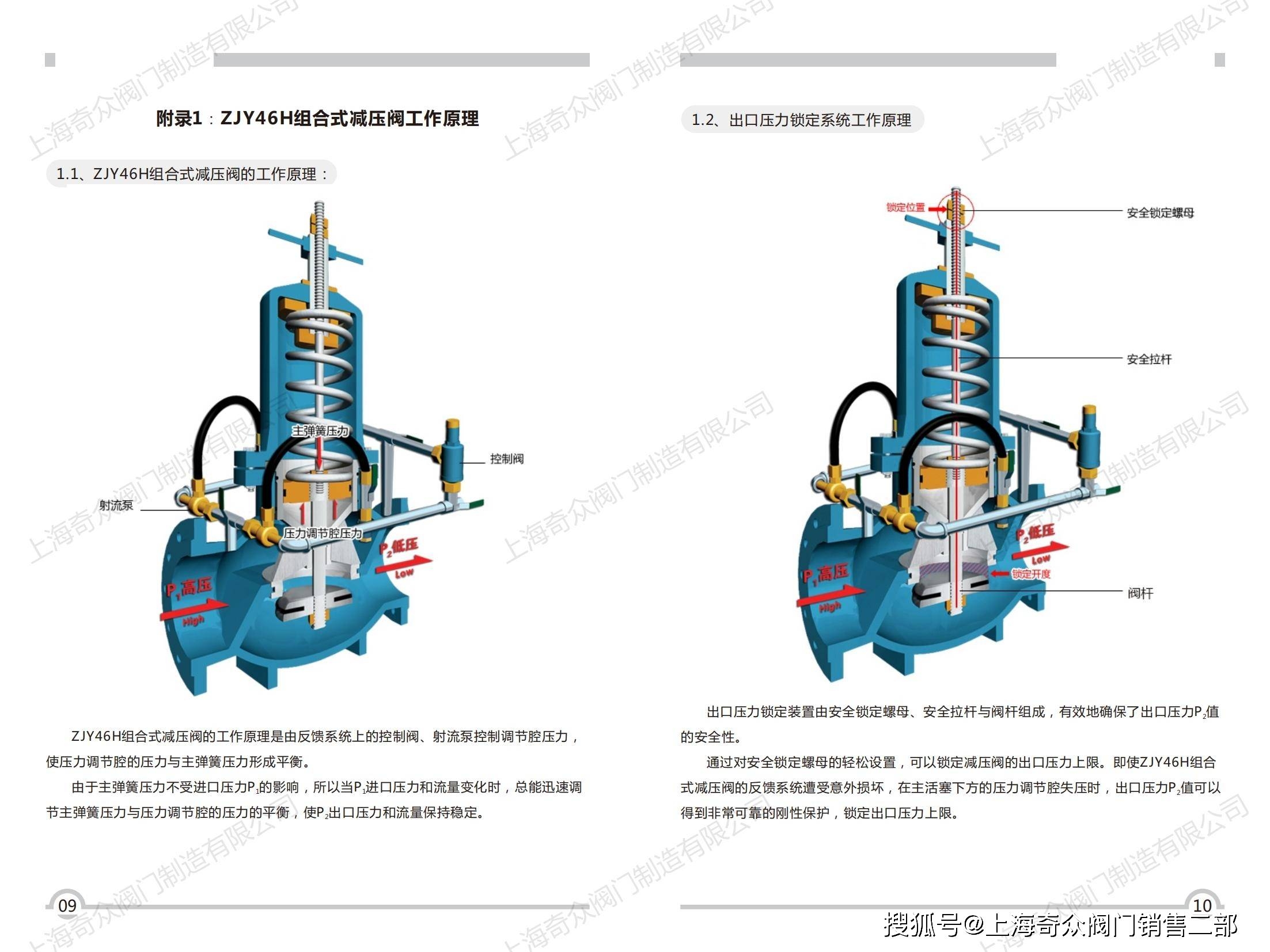 醌类与排污阀原理动画图