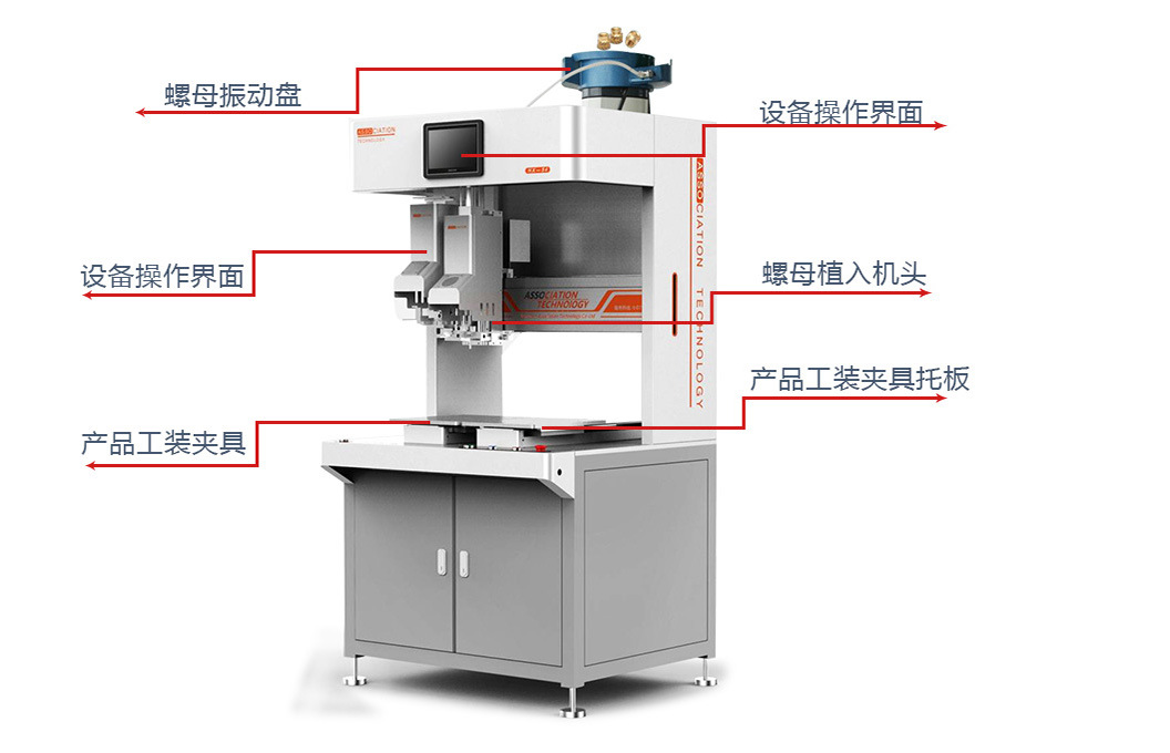 诺基亚与面料与铆接设备与储物柜使用注意事项是什么意思