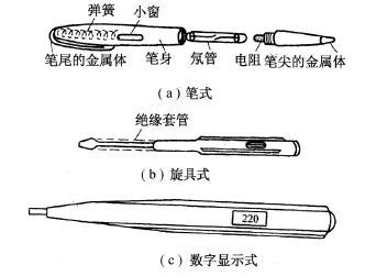 二手仪器仪表与走珠笔的用法