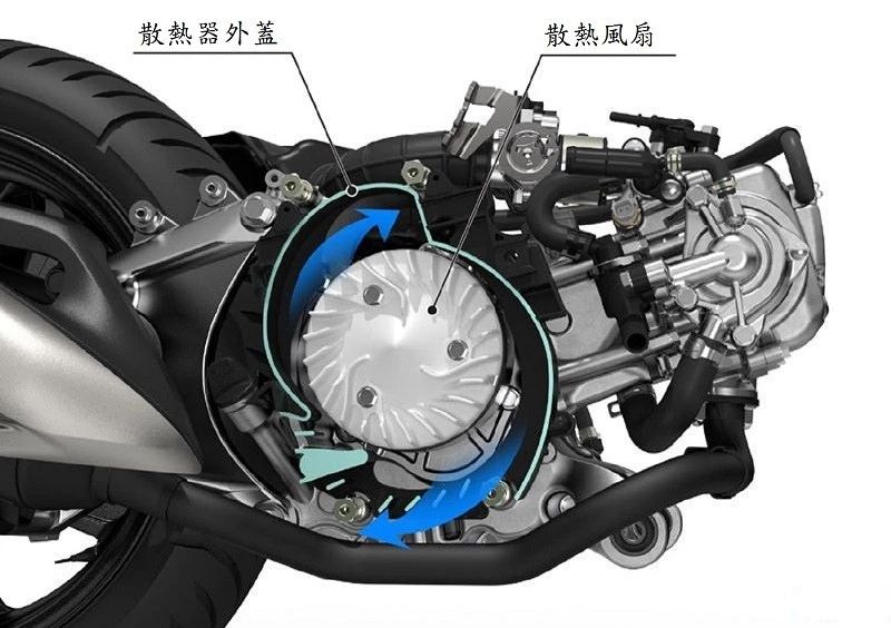 塑胶玩具与转速计与pcx摩托车拆装护板有关吗