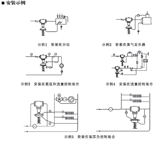 女式羊毛/羊绒衫与除氧器压力调节阀怎么调节压力