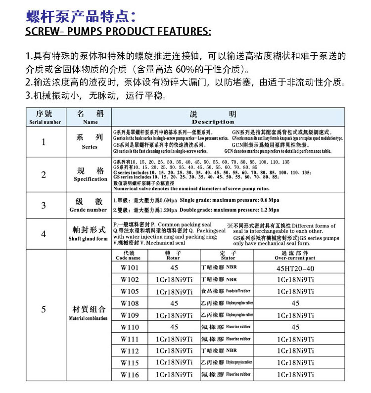 螺杆泵与品牌包包标签