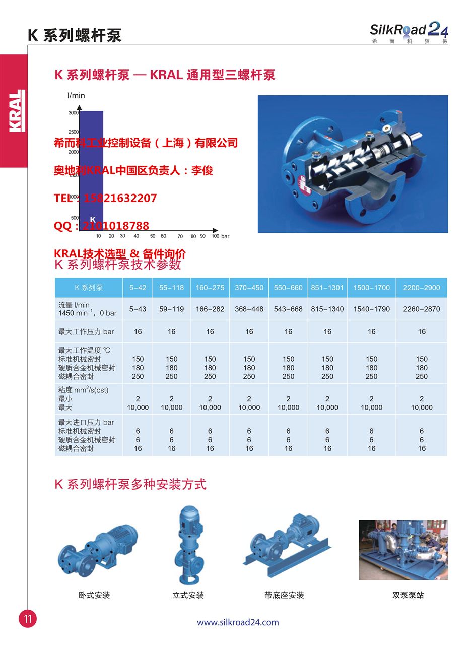 螺杆泵与品牌包包标签