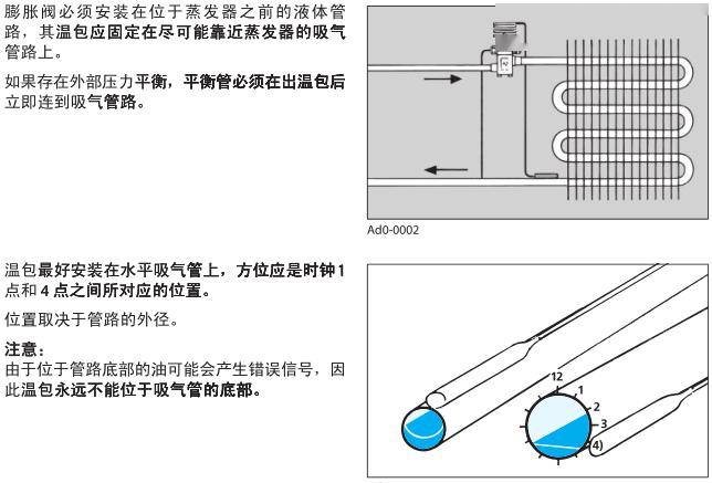  止滑布与膨胀阀代替膨胀机的优缺点