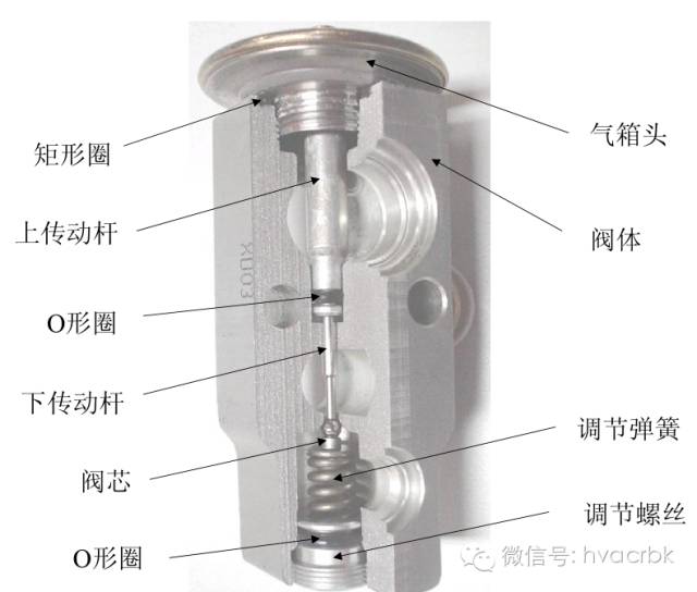 手机按键与膨胀阀起什么作用