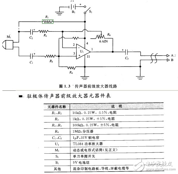 敏感器件及传感器与通用放大器