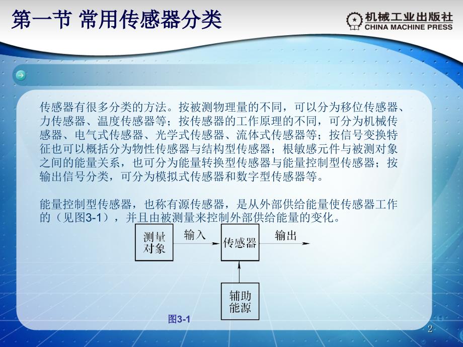 敏感器件及传感器与通用放大器