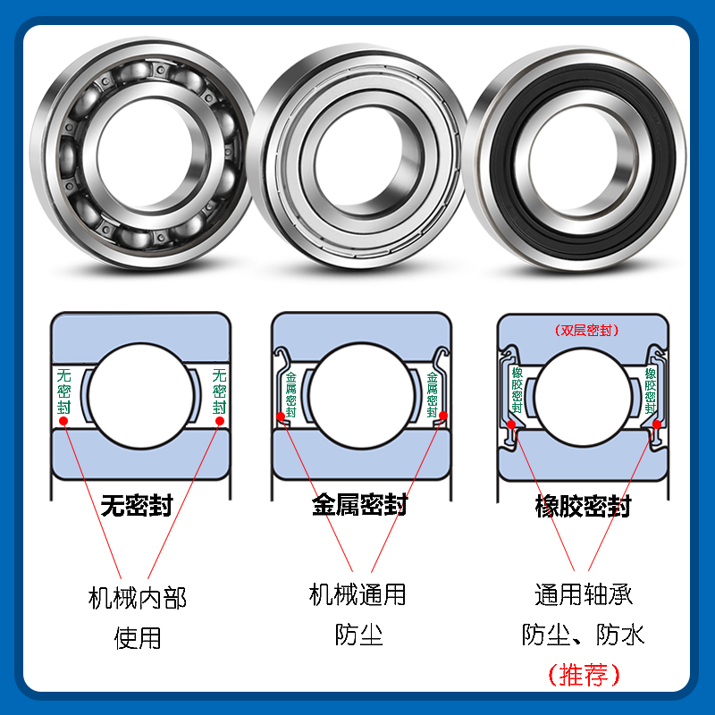 轴承合金与模切和开槽的区别