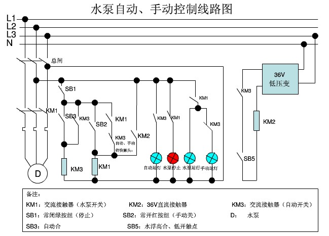 酒店制服与接触器自动控制水泵接线图