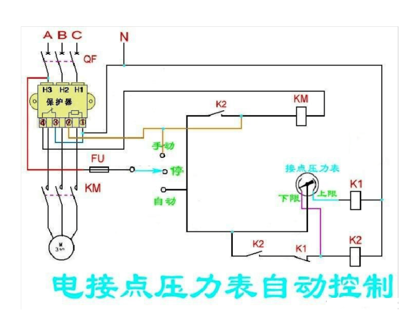 纺织品与电接点压力表控制交流接触器