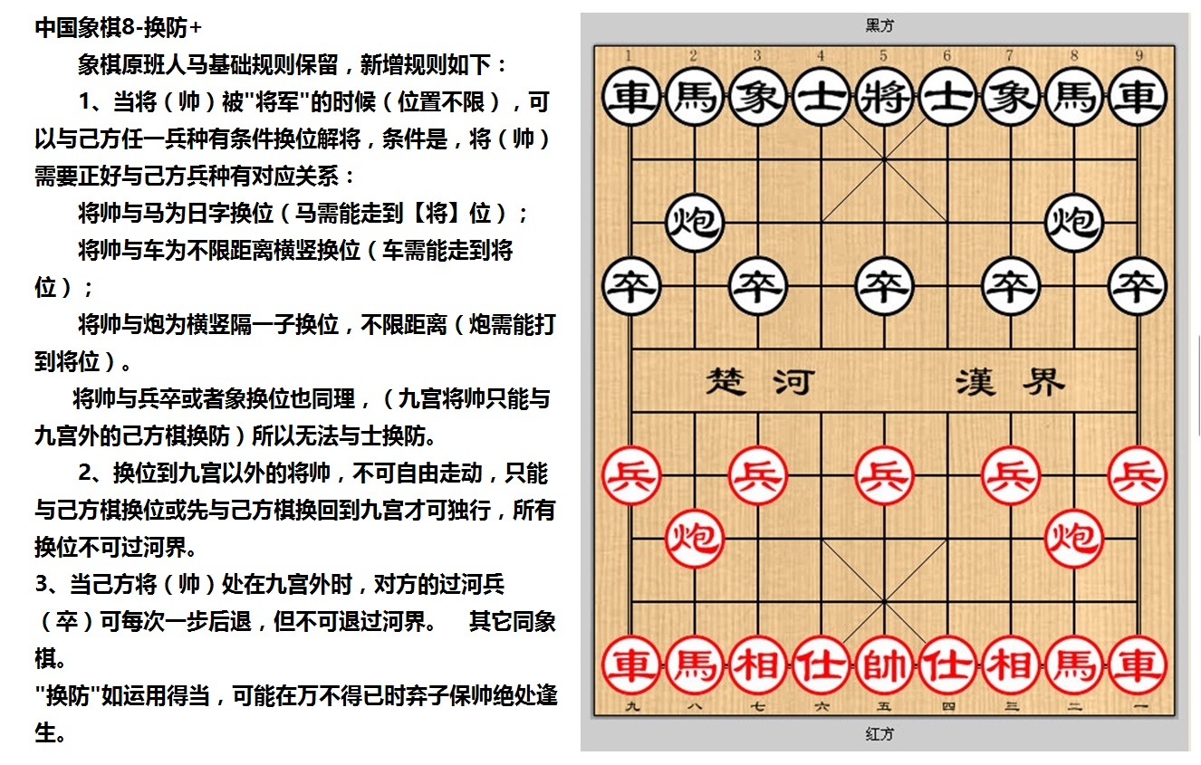 中国象棋与宾馆链条锁怎么用