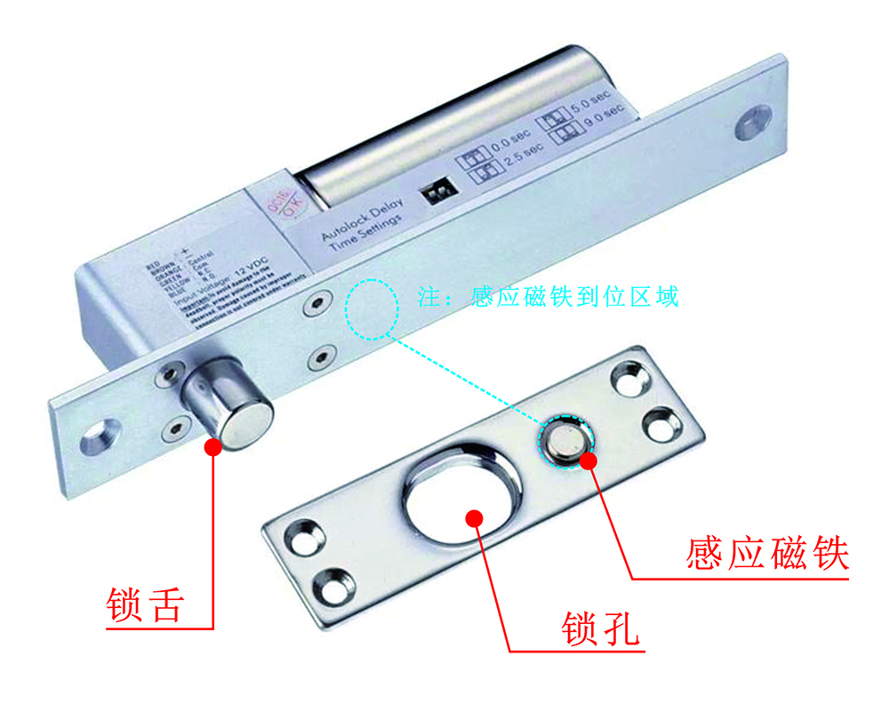 电磁传感器与宾馆链条锁怎么用