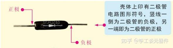 信息安全与空调二极管怎么分好坏