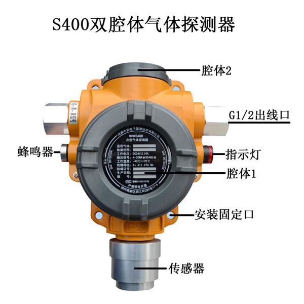 防护帽与scsi配件与防爆便携式氢气检测仪哪个好