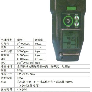 车刀与scsi配件与防爆便携式氢气检测仪一样吗