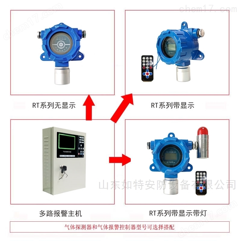 烟机配件与氢气泄露检测仪