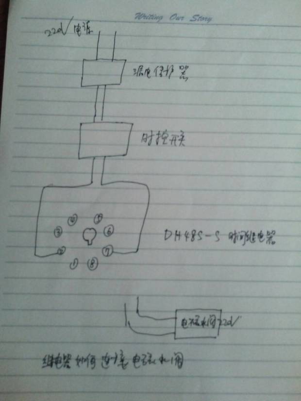 家具锁、办公锁与太阳能进水电磁阀接线是否要分正负极