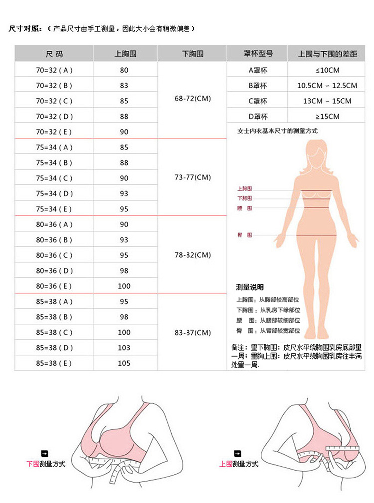 内衣套装与pp棉过滤精度