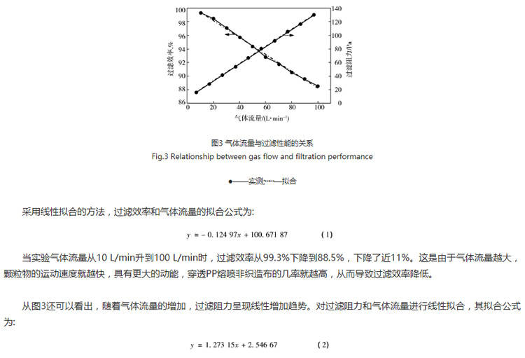 通讯软件与节水设备与pp棉过滤直径的关系