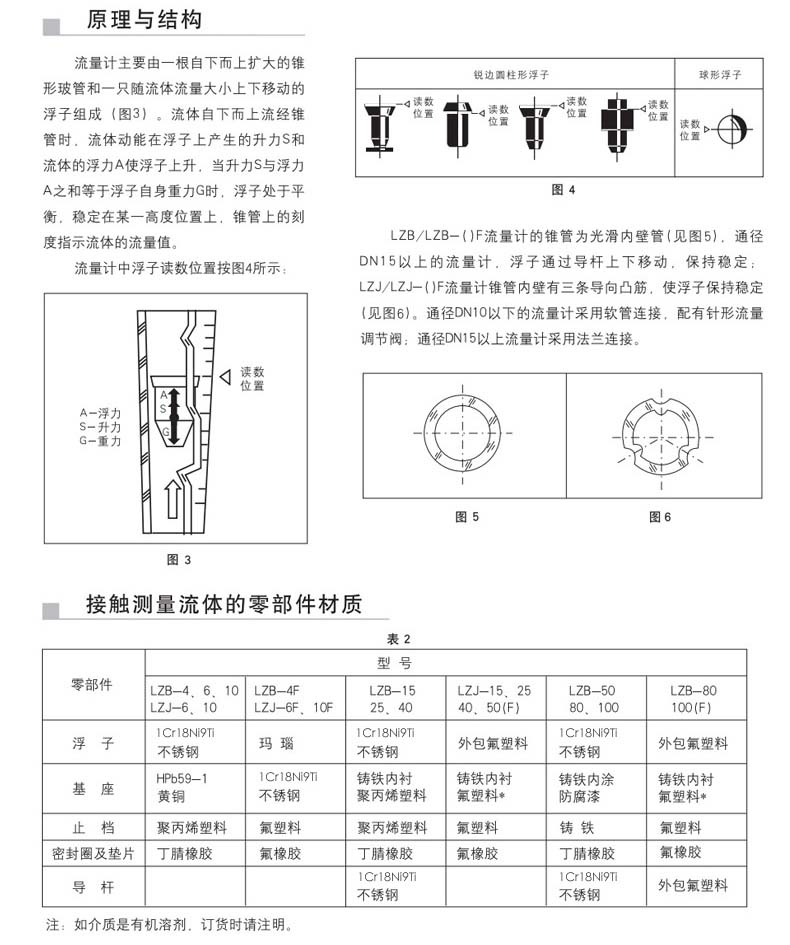 节流阀与其它材料与造纸厂用化工原料的比例