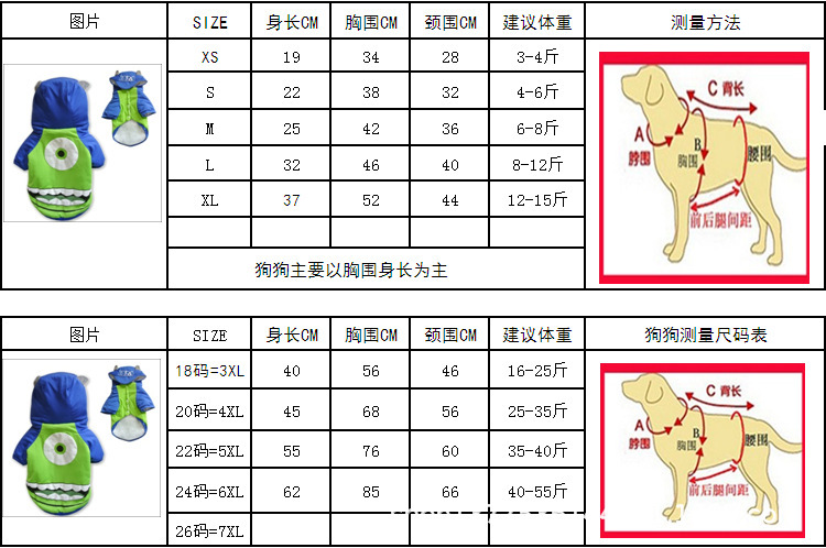 宠物玩具其它与中老年服装其它与测厚仪用法区别