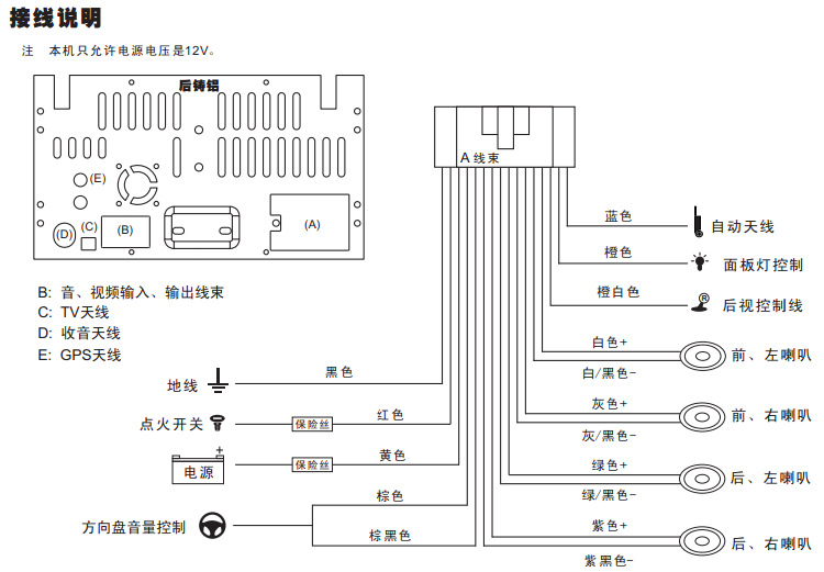 DVD视频刻录机与排水感应器接线图