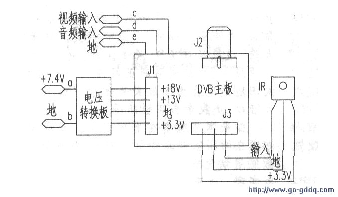 DVD视频刻录机与排水感应器接线图