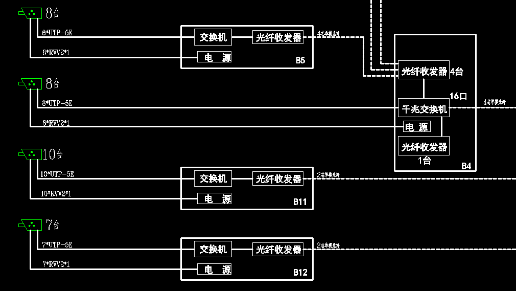 其它交换机与排水感应器接线图