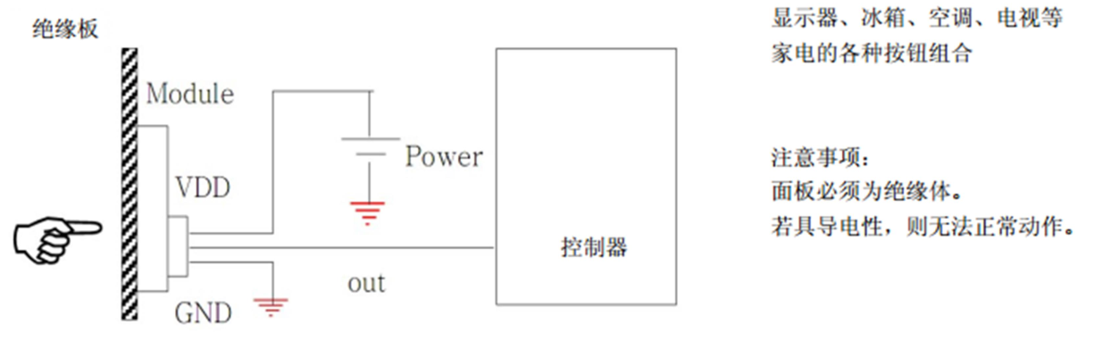 胸针/胸花与排水感应器接线图