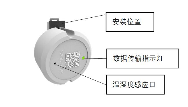 数码伴侣与排水报警传感器