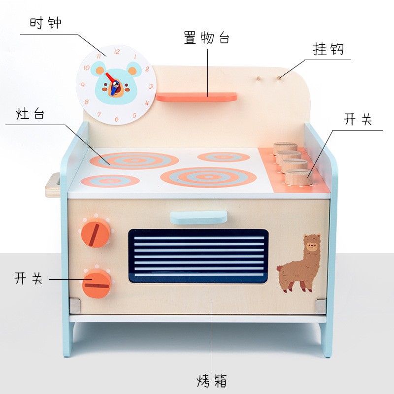 其它儿童家具与触发器与数码相机与竹简加工机器的区别