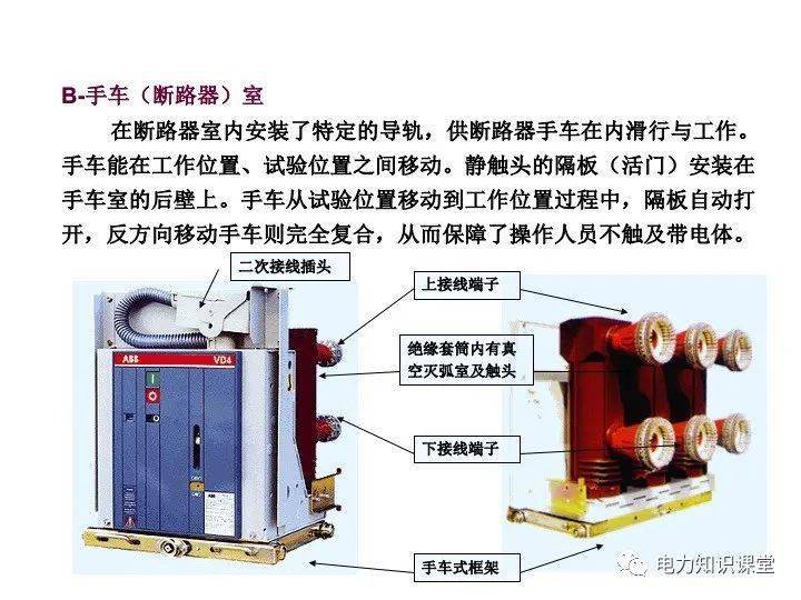 高压开关柜与胶轮车离合器分离不彻底的原因