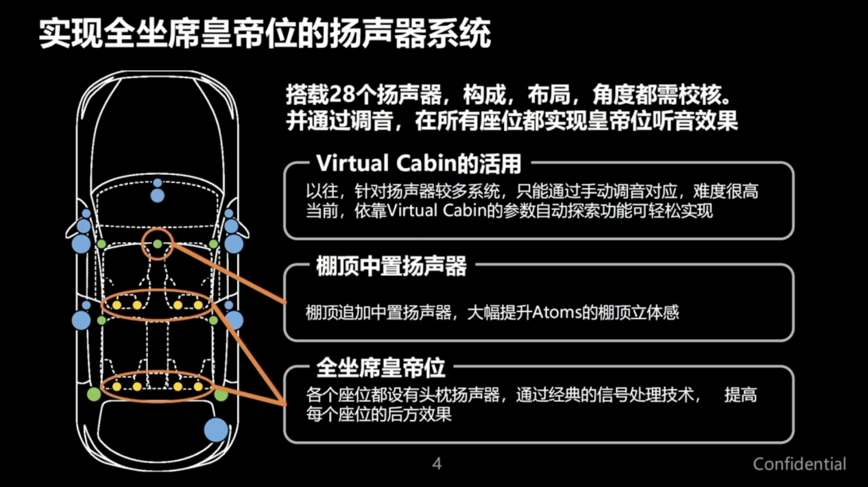 音箱与汽车衡衡罡测控可以