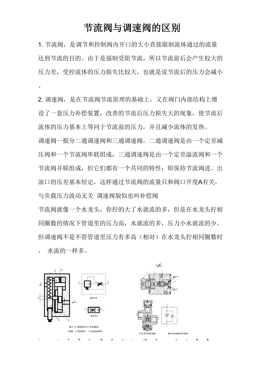 邮票与用调速阀调速比用节流阀调速有什么优缺点?